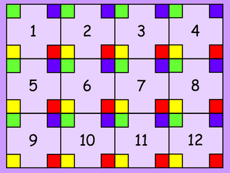 Maths Game - Simplifying Ratios Quiz