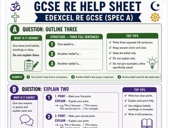 GCSE Exam Help Sheet