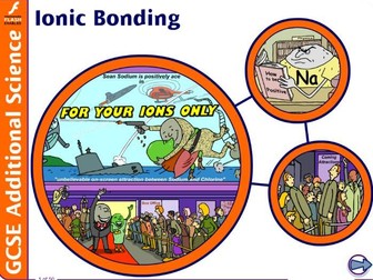 IGCSE IONIC BONDING