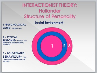 AQA A level PE Psychology - PowerPoint slides for Personality unit