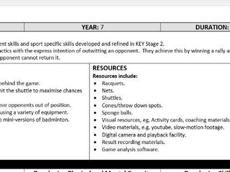 KS3 Badminton SOW