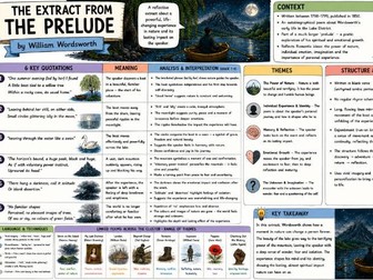 GCSE Power and Conflict Poetry Knowledge Organiser – Extract from The Prelude