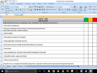 New AQA AS-Level Biology Unit 2 PLC