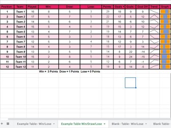 League Table Template- Automatic Points and Goal Difference Calculator with charts and Sparklines.