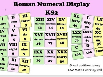 Roman Numerals pastel display KS2