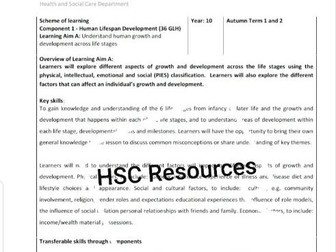 BTEC Tech Award HSC - New Schemes of Learning  for all Components