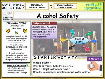 Drugs, Alcohol and Staying Safe