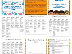 Expository essay guide