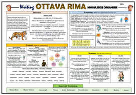 Writing Ottava Rima - KS2 Knowledge Organiser! | Teaching Resources