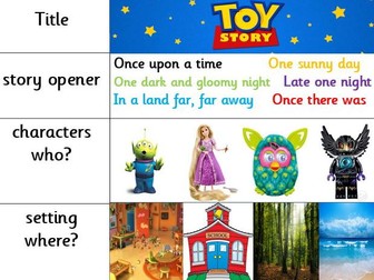 Narrative - Writing a 'Toy Story'