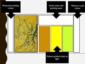 Colour theory fan wheel