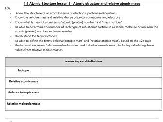 Atomic structure Student guided note making sheets