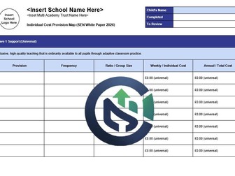 Provision Map and Cost Tracking