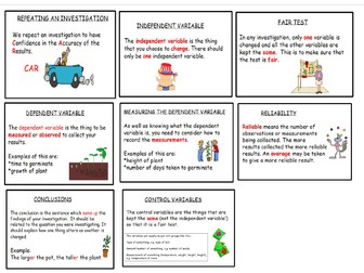 Key Stage 2 Scientific Enquiry Posters