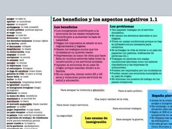 AQA A Level Spanish Year 2 Unit 1 Revision Notes: La inmigración