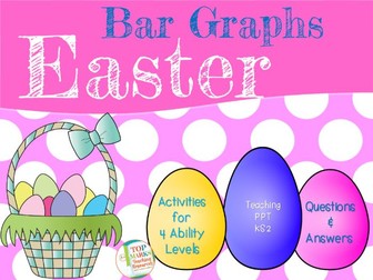 Easter Maths KS2 (Word problems, fractions, bar graphs and Co-ordinates) | Teaching Resources