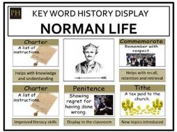 Life under the Normans Display