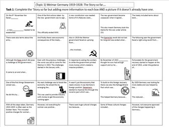 Germany: Story so far revision sheets