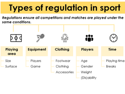 Level 2 BTEC Sport: Unit 2 - Regulations | Teaching Resources