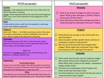 Essay Support Bookmarks