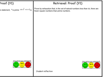 A Level Maths: Proof retrieval sheet