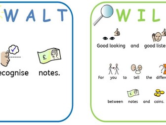 Money - Recognising Notes