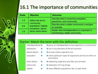 16.1 The importance of communities