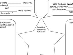 Eduqas Religious Studies Life and Death Ethics Component 1 Revision Grids