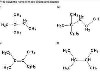 A Level Chemistry Nomenclature (IUPAC) - AQA, OCR and Edexcel - Alkanes and Alkenes