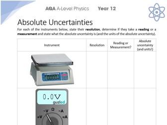 SI Units, Errors, & Uncertainties Full Topic Worksheets - AQA A Level Physics