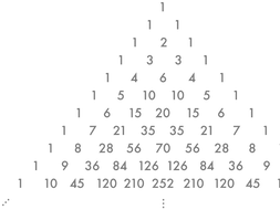 Binomial Theorem, Partial Fractions, Complex Numbers | Teaching Resources