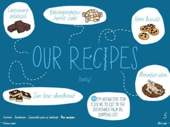 Learn at Chester Zoo - Sustainable Palm Oil Recipe Pack