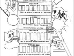 Maslow's hierarchy of needs worksheet | Teaching Resources