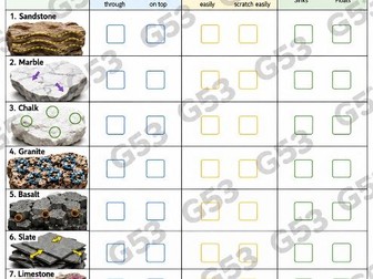 Year three science rock testing permeable and durable density worksheet