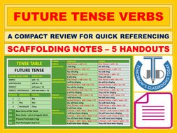 FUTURE TENSE VERBS: SCAFFOLDING NOTES - 5 HANDOUTS | Teaching Resources