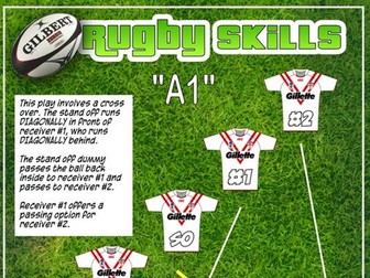 Rugby  attacking plays task cards