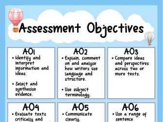 GCSE AO Poster