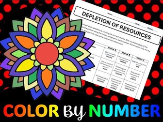 DEPLETION OF RESOURCES