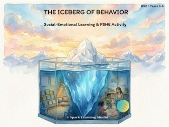 The Iceberg of Behavior: KS2 SEL Lesson for Behavior & Empathy (Editable PPTX & Worksheets)