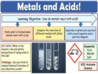 Metals and Acids KS3 Activate Science