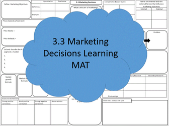 3.3 Marketing Decisions Learning Mat/Knowledge Organiser