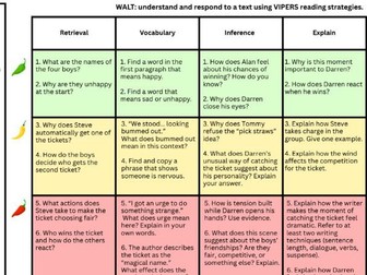Cirque du Freak Chapter 6 – VIPERS Comprehension Reading Questions (KS3)