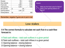 Edexcel GCSE Business (9-1) Theme 1 and 2 Revision