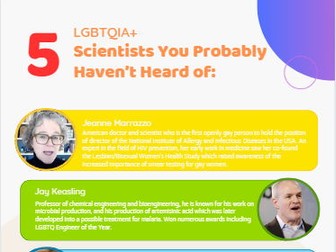 Four LGBTQIA+ Posters (STEM Specific)