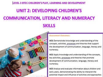 CPLD  Unit 2 Knowledge Organizers (BTEC)