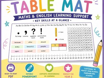 Year 2 Table Mat | Maths & English Learning Support Mat | KS1