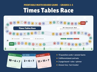Times Tables Race Printable Math Board Game | 72 Multiplication Cards | 3 Levels | Grades 2-5