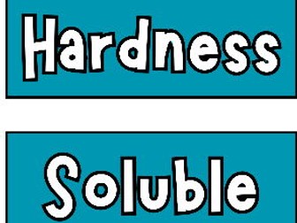 Science Materials Display Vocabulary