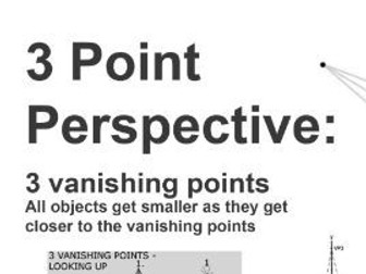 Linear Perspective Worksheets