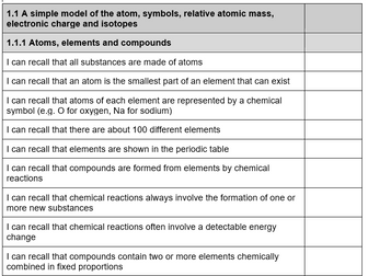 AQA Trilogy Science Chemistry Knowledge Checklists FT